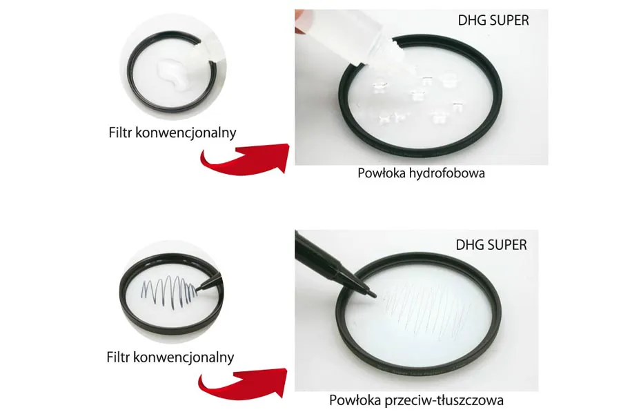 Filtr polaryzacyjny kołowy Marumi DHG Super Circular PL 58 mm